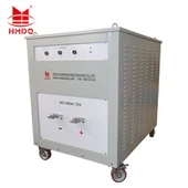 1400A primaire stroominjectietestset